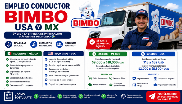 bimbo