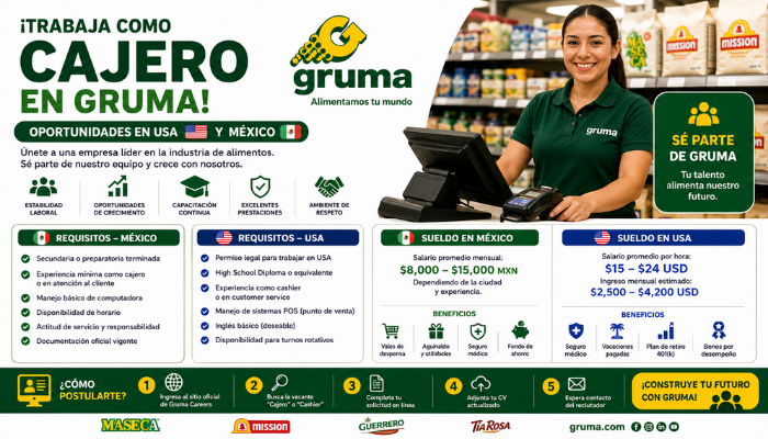 gruma
