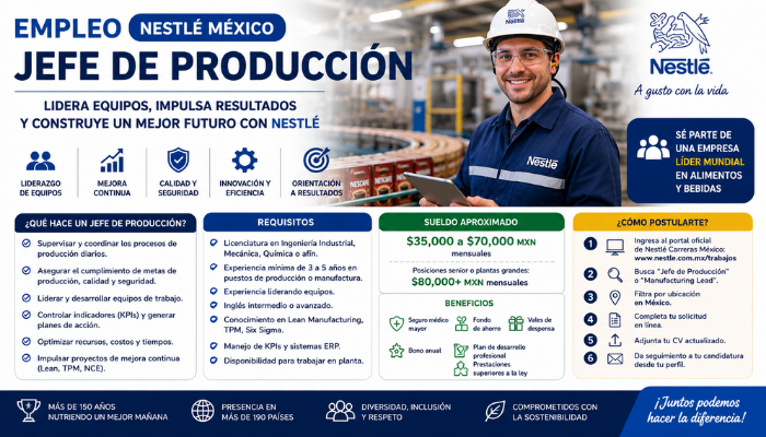 nestle