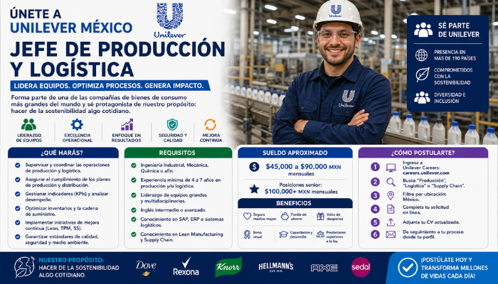unilever