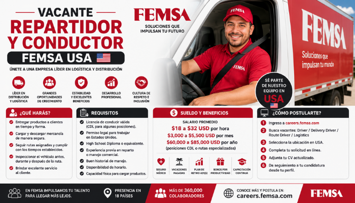 femsa