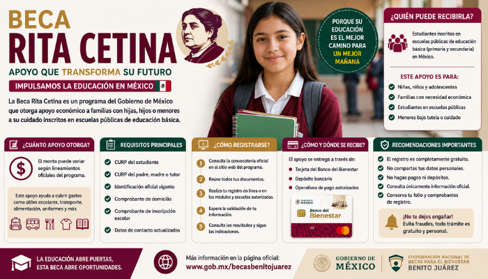 beca