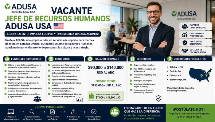 adusa